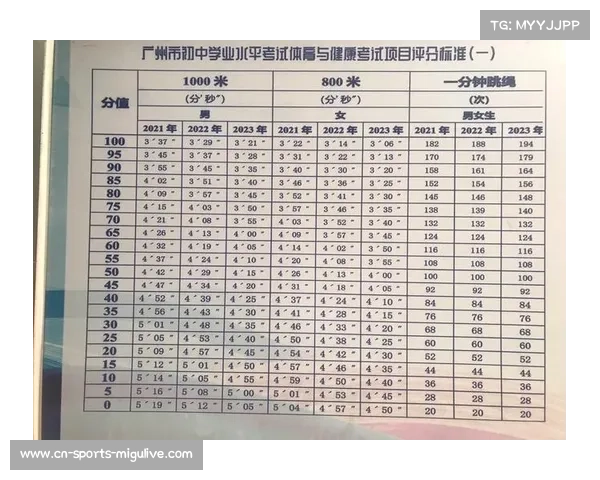 体育内容制作流程引入标准化管理手册，明确各环节职责与协作规范